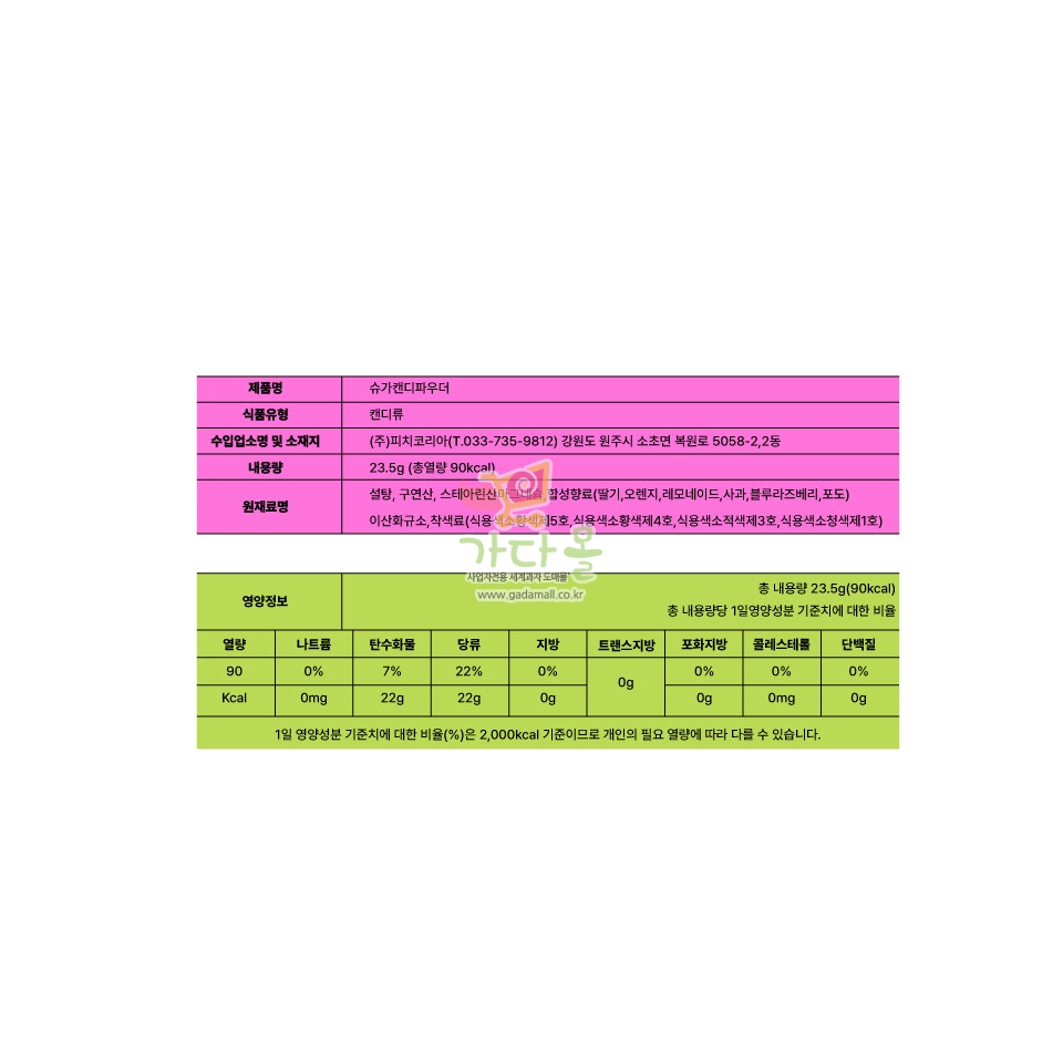 (행사) 2000 페이스 트위스터 실리 사우어 레그젤리 22.5g *12개*2줄