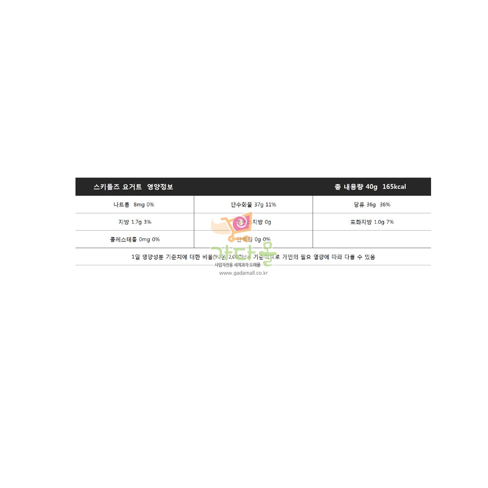 1500 스키틀즈 요거트  40g *20개
